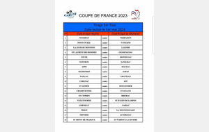 Tirage Coupe de France: Corgnac contre EPP